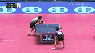 卓球 全日本選手権2013 男子決勝 水谷隼 vs 丹羽孝希